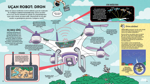 Robotlar ve Yapay Zekâ - 2