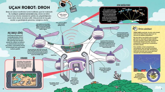 Robotlar ve Yapay Zekâ - 2