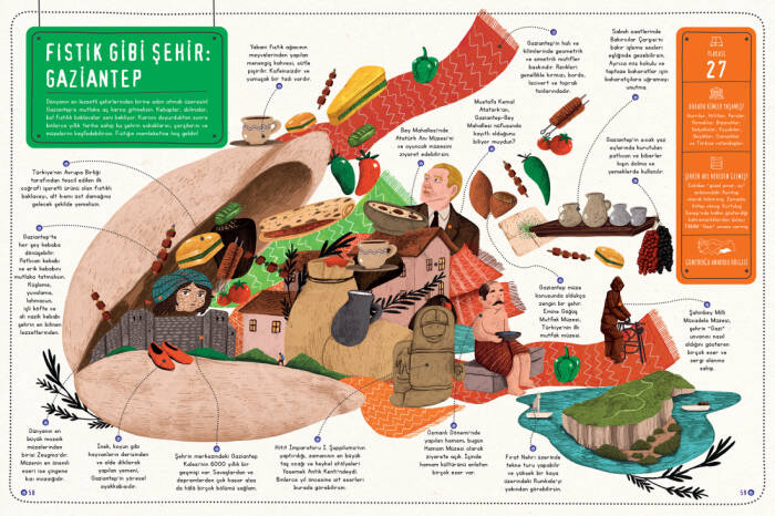 Türkiye Atlası - 3