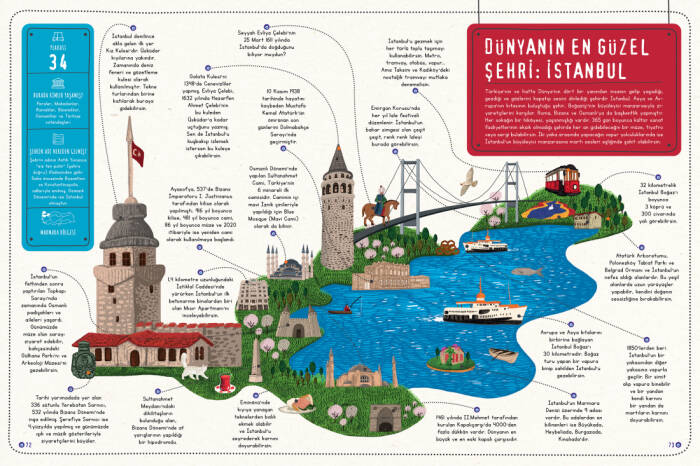 Türkiye Atlası - 5