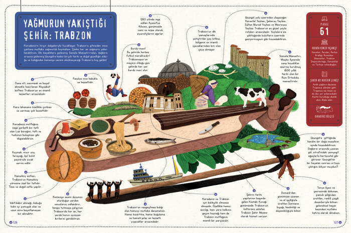 Türkiye Atlası - 7