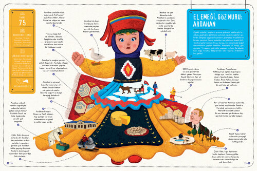 Türkiye Atlası - 8